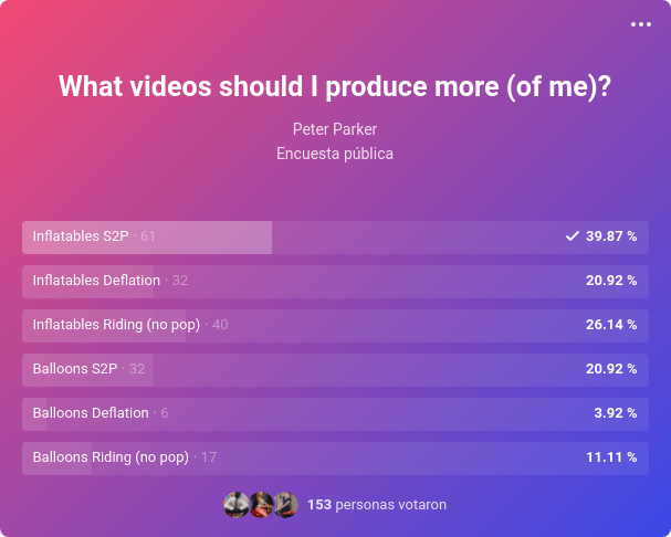 What videos should I produce more (of me)? | Poll